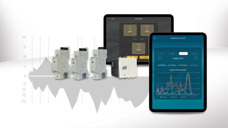 Monitoraggio energia AVEbus, ora anche per impianti trifase